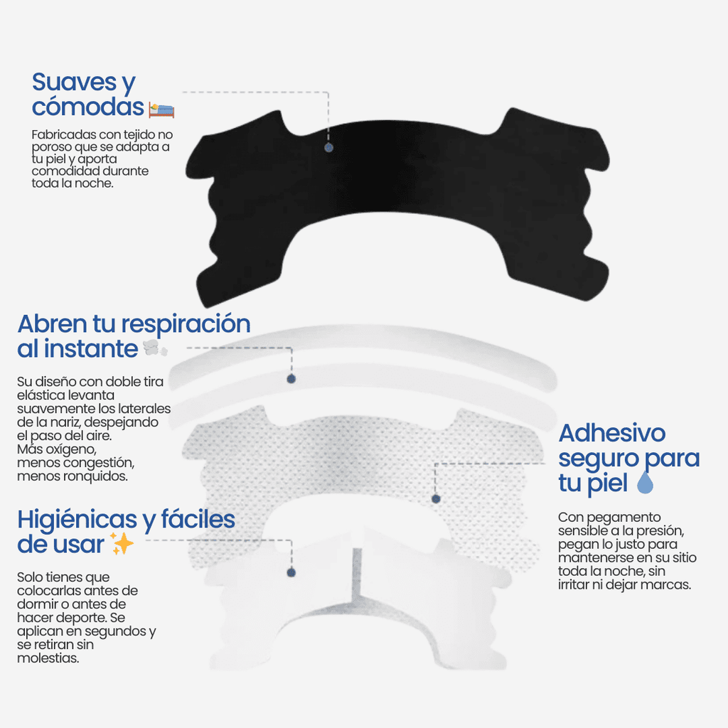 Tiras Nasales MaxLife®